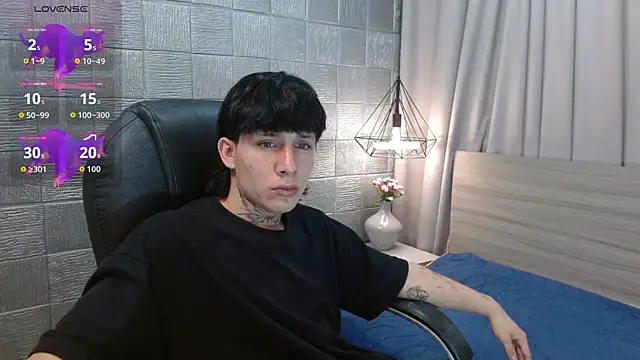 Iantwink18 webcam