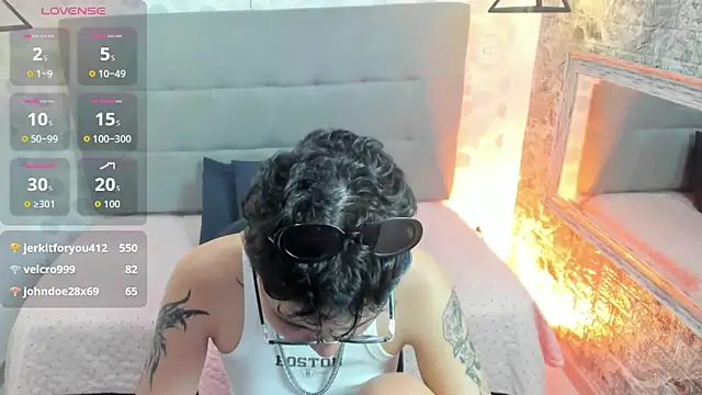 emahills__axelrose (F young) - Fingers in the pussy
