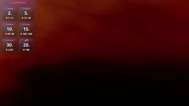 Sophia-Isabella webcam