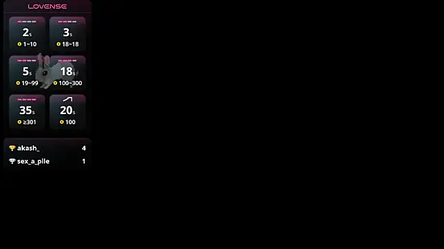 Loona_s webcam