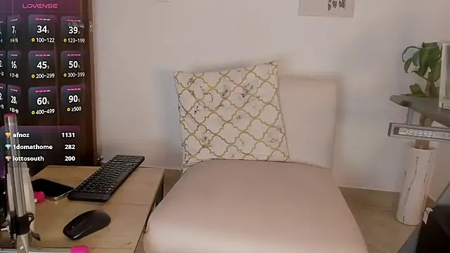 Hanna_Risso webcam