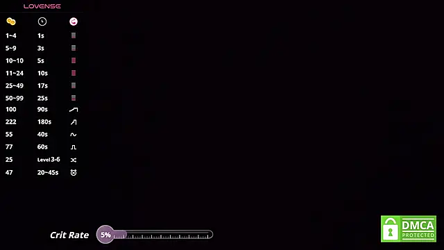 DelphaDivenere webcam