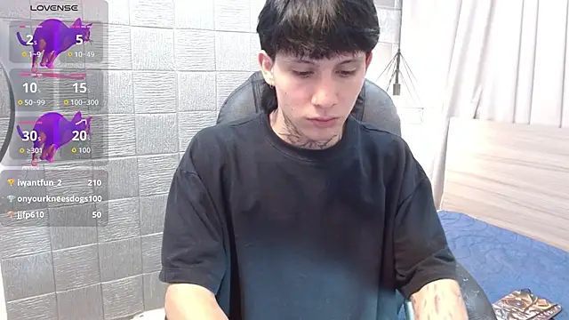 Iantwink18 webcam