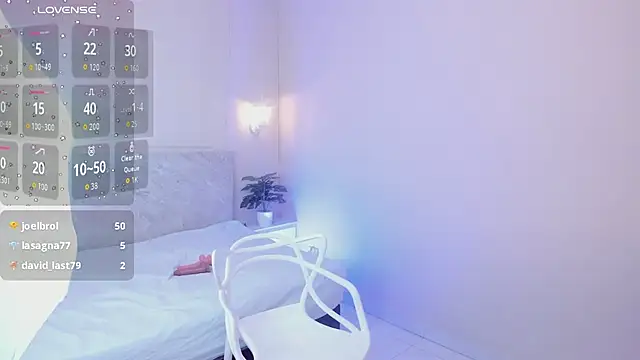ZaraFoxx7 webcam