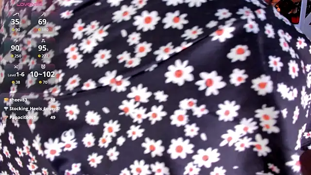 loliswet2 webcam