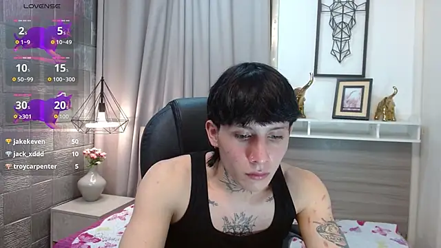 Iantwink18 webcam