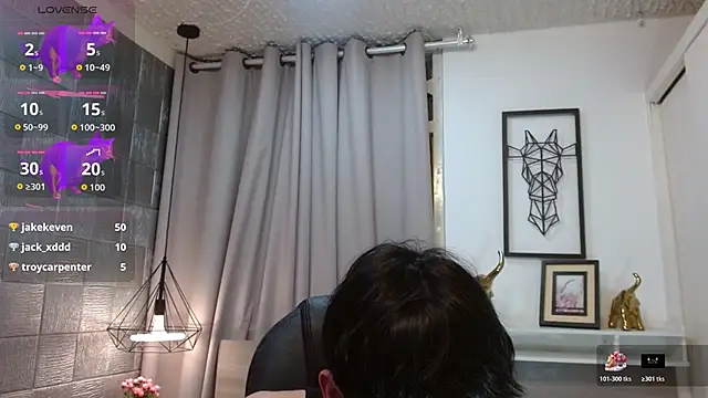 Iantwink18 webcam