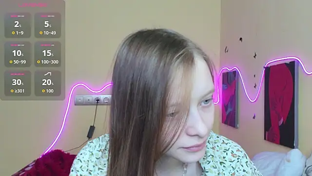 AliceHaris webcam