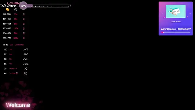 RedPeach webcam
