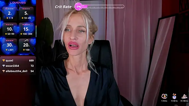 CindySw webcam