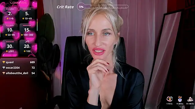 CindySw webcam