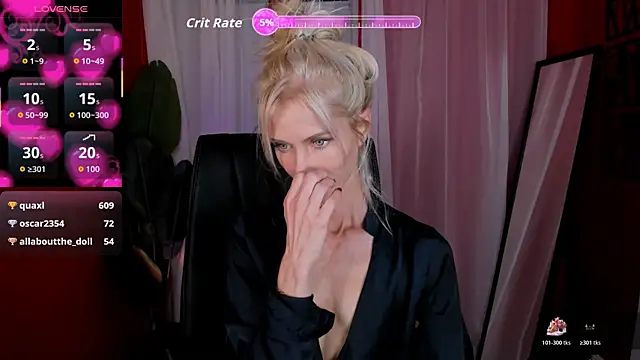 CindySw webcam