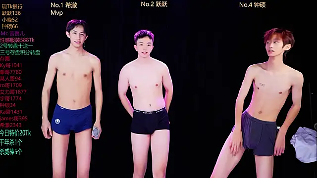 Boygayhouse webcam
