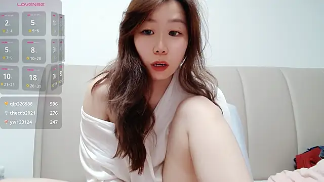 Annasweet- webcam