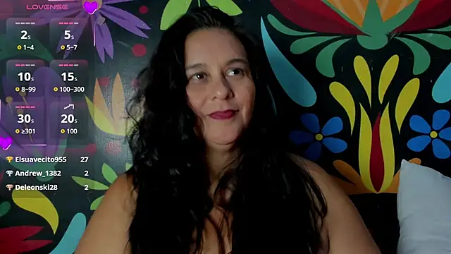 Sharllot_bbw webcam