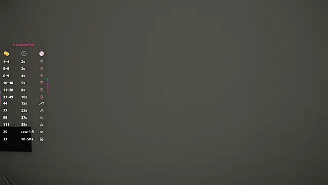 WildaHeldreth webcam
