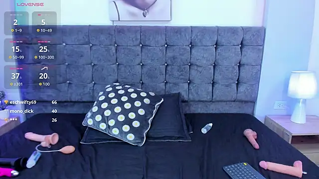 isabella_horney_
