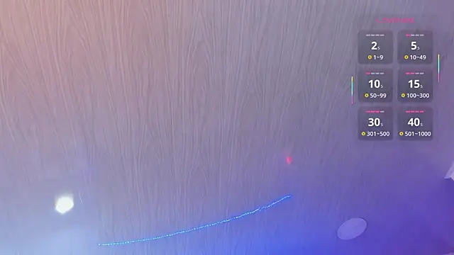 sweet_blueberry_ webcam