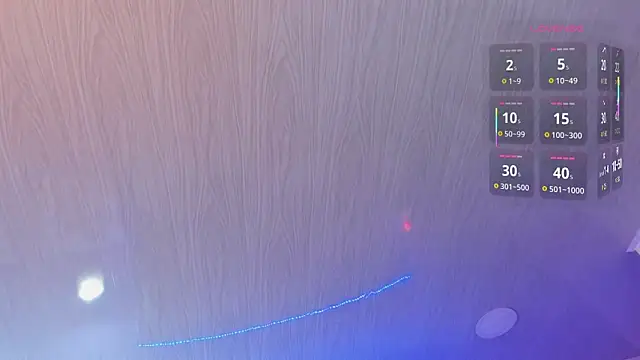 sweet_blueberry_ webcam