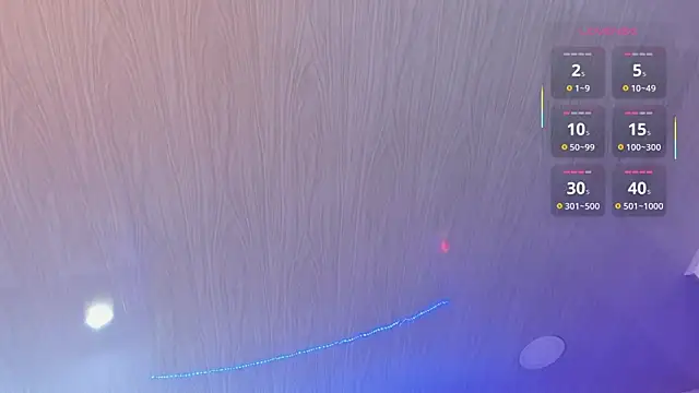 sweet_blueberry_ webcam