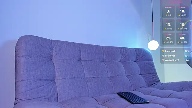sarita__gomez (F teen) - control lush x 1 min