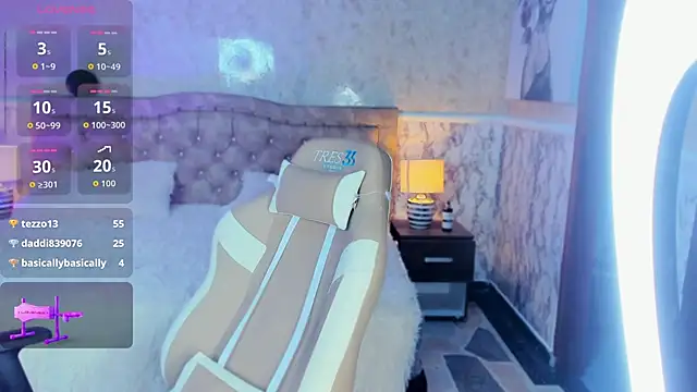 KinkyWhitney webcam