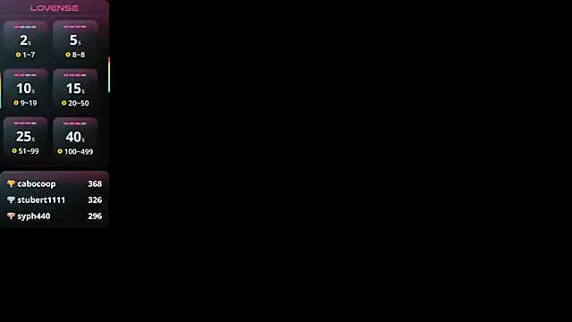 EadlinGillim webcam