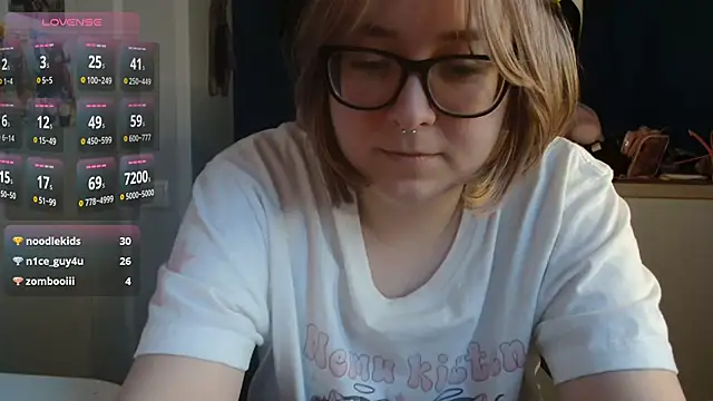 LolaWEI webcam