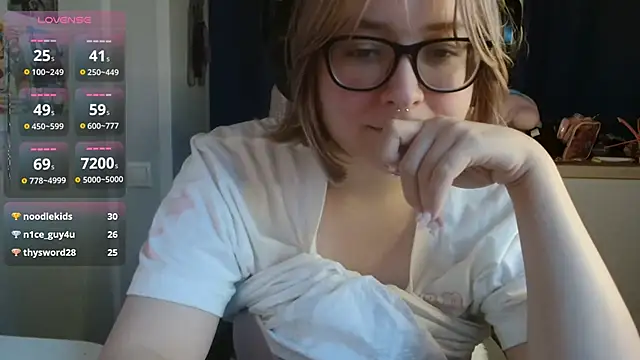 LolaWEI webcam