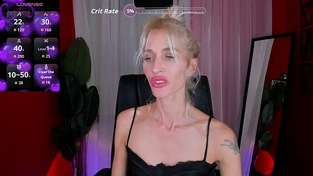 CindySw