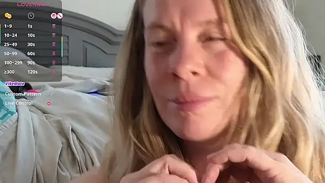 LoveSaraChristine webcam