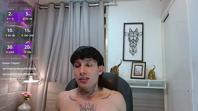 Iantwink18 webcam