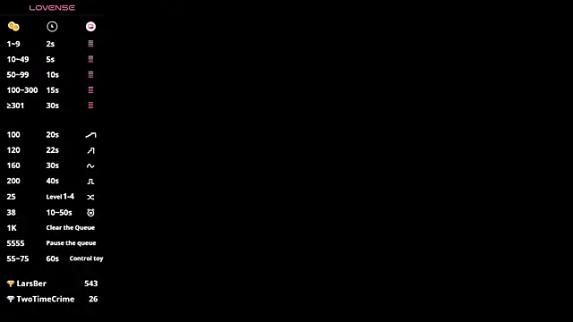 PieraMarch webcam