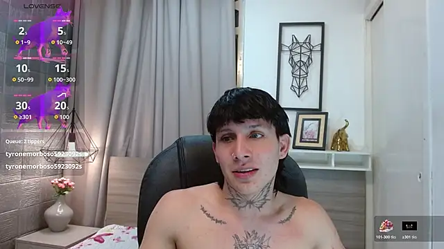 Iantwink18 webcam