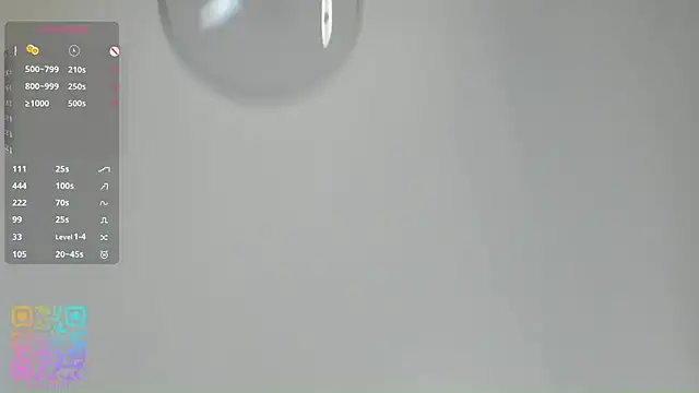 LynetteDanley webcam