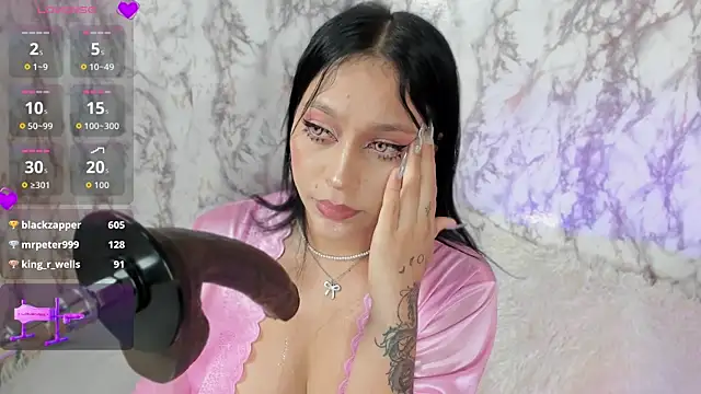 CandyKissx webcam