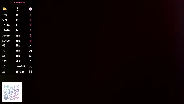 VeronaHascall webcam