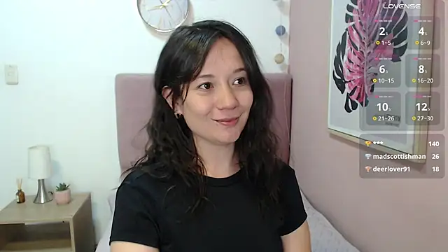 lanna_1878 webcam