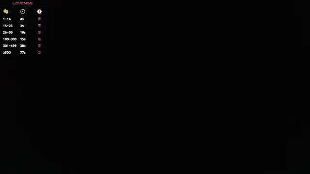 Aaron_malikk webcam