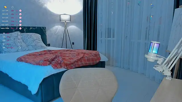 sweete_chantal webcam
