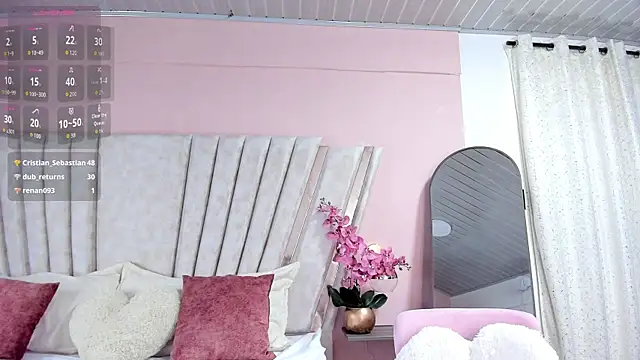 top_mary webcam