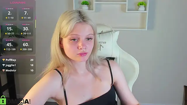 Allice_Cox webcam