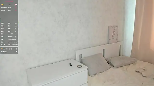 CeIenaLafler webcam