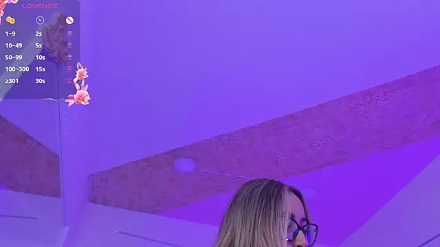 PandoraRider webcam