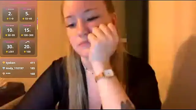 PandaFluff webcam