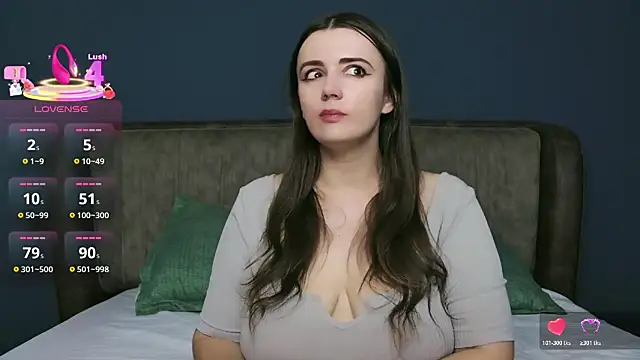 IamMolly webcam