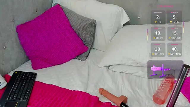 sweet_blueberry_ webcam