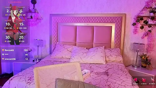 AlanaOdison webcam