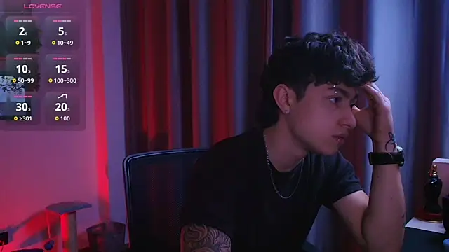 Ares_Dickson webcam