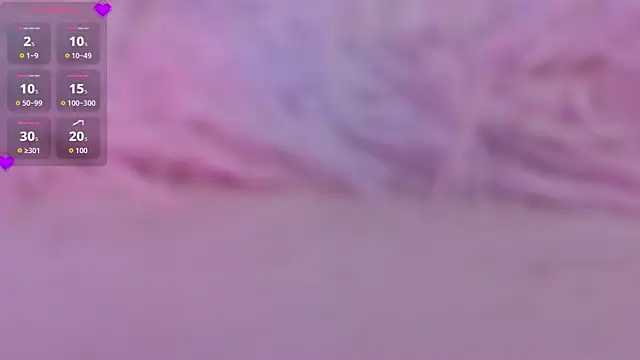 Chloemin webcam